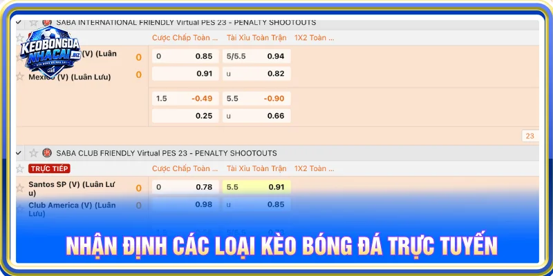 Cập nhật thông tin để đánh giá tỷ lệ kèo