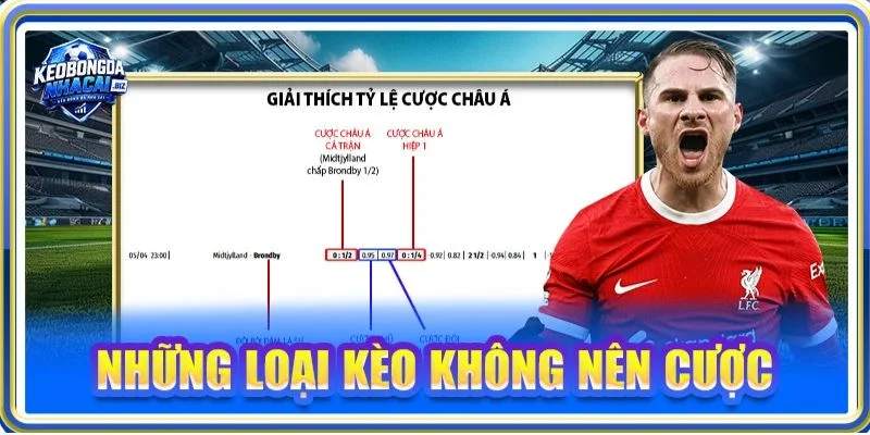Những Loại Kèo Không Nên Cược: 5+ Lời Khuyên Từ Chuyên Gia